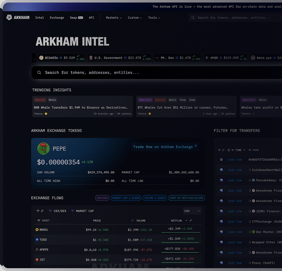 arkham orodje scaled